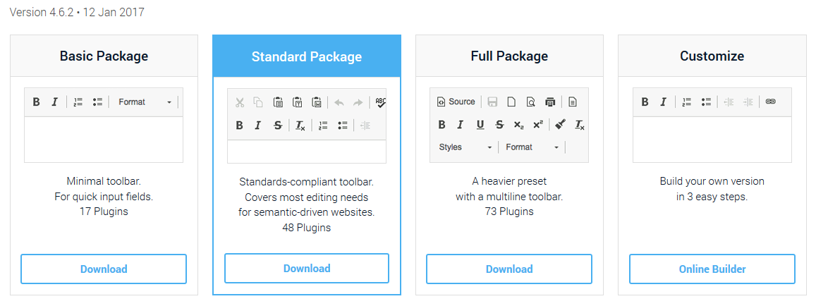 CKEditor のパッケージの選択画面。左から Basic Package、Standard Package、Full Package、Customize が並んでいる。